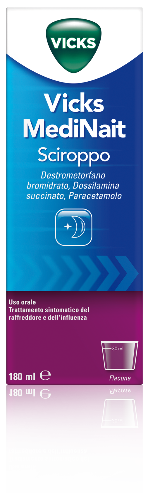 VICKS MEDINAIT 0.5 MG/ML + 0.25 MG/ML + 20 MG/ML SYRUP 180 ML GLASS BOTTLE WITH DISPENSER