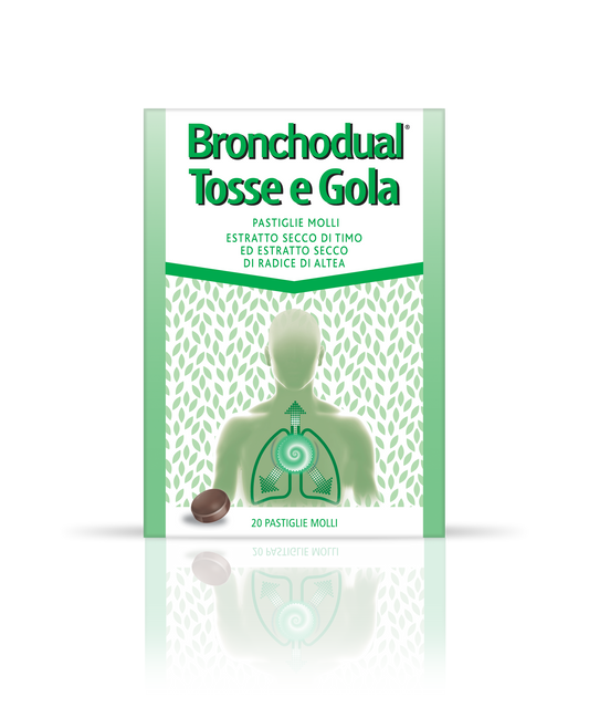 BRONCHODUAL TOSSE E GOLA PASTIGLIE MOLLI