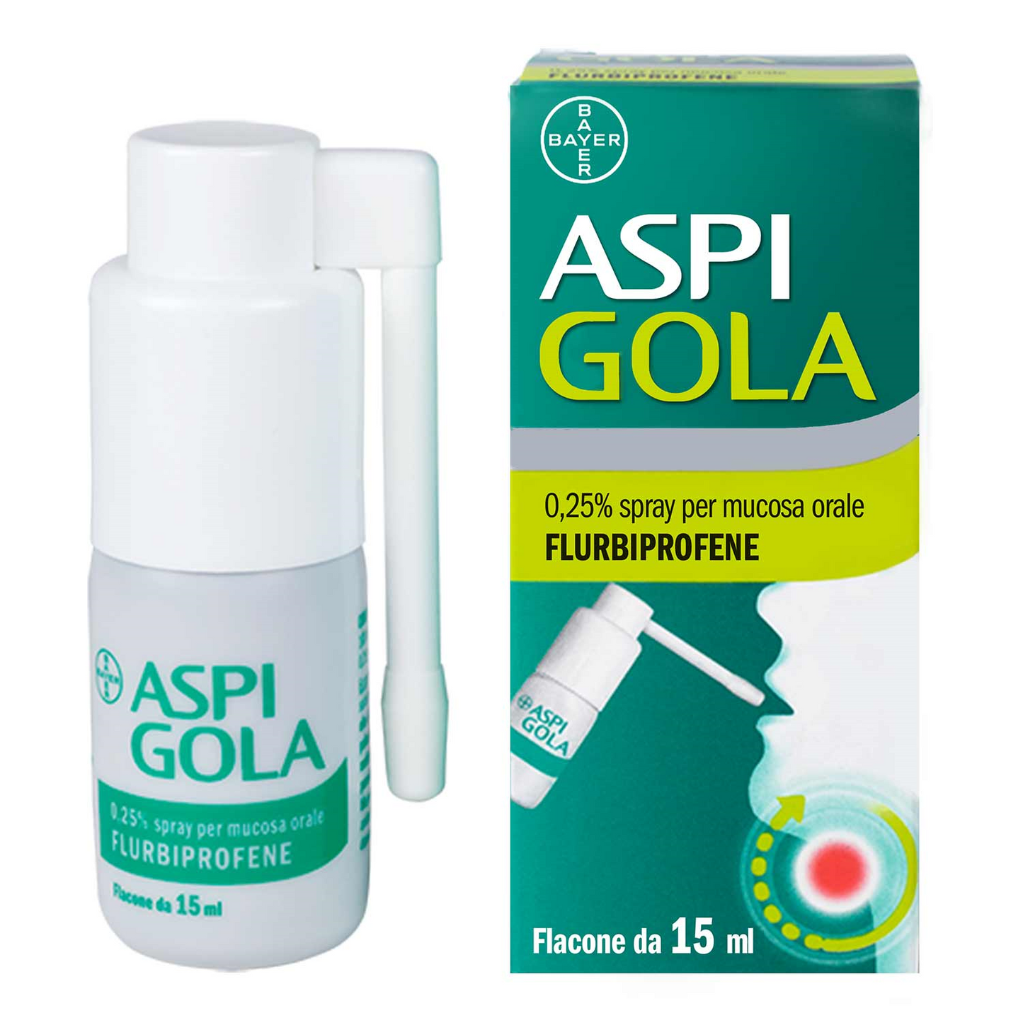 ASPI GOLA 0,25% Collutorio ASPI GOLA 0,25% Spray per mucosa orale