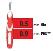 CLIADENT SCOVOLINO 5 PEZZI 0,9 MM