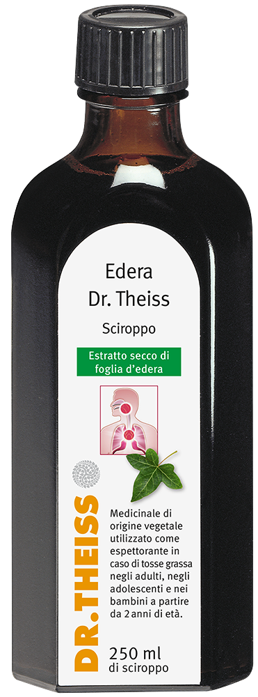 EDERA DR THEISS 1,54 MG/ML SCIROPPO 1 FLACONE IN VETRO DA 250 ML CON BICCHIERE DOSATORE