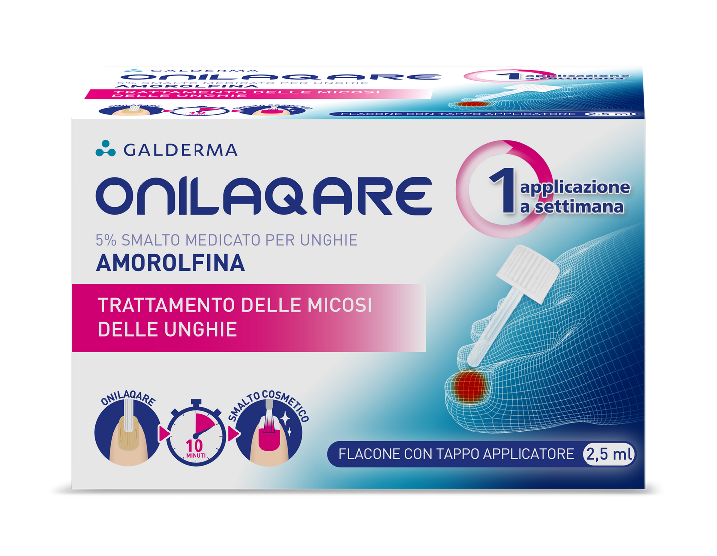 ONILAQARE 5% SMALTO MEDICATO PER UNGHIE 1 FLACONE DA 2,5 ML CON TAPPO APPLICATORE
